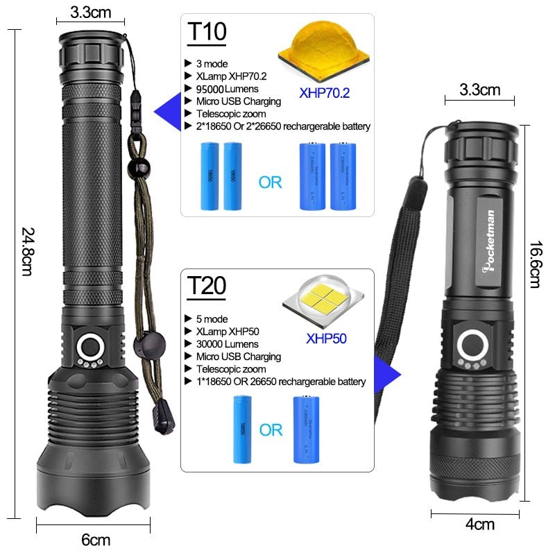 Waterproof Rechargeable Flashlight